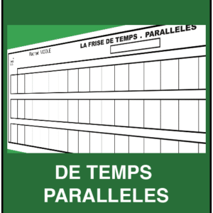 La frise murale de temps parallels cycle 2