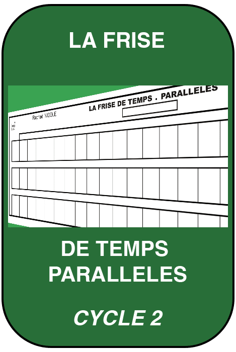 La frise murale de temps parallels cycle 2