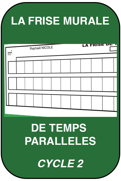 Image de la frise murale des temps parallèles cycle 2