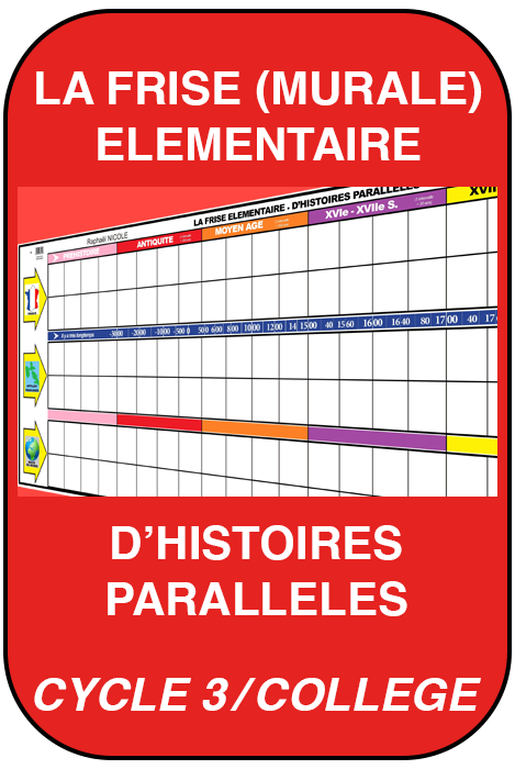 Image frise murale élémentaire des histoires parraleles cycle 3