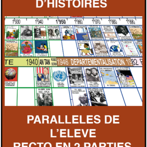 La frise supérieure d'Histoires Parallèles de l'élève recto en 2 parties tous les niveaux