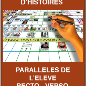 La frise supérieure d'Histoire Parallèles de l'élève recto - verso tous les niveaux