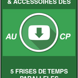 Exercices, cartes, guide pédagogiques de la frise murale de temps parallèles CP