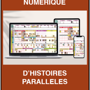 La frise supérieure numérique d'Histoire Parallèle tous les niveaux